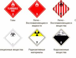 Классификация опасных грузов